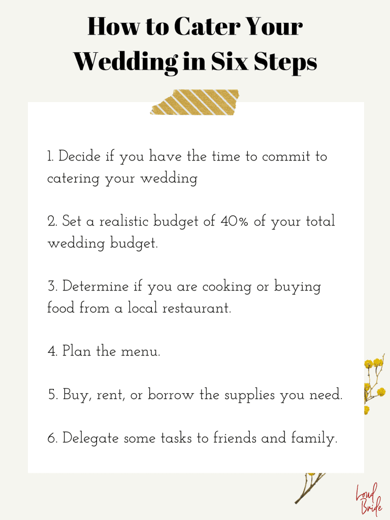 a checklist for catering your wedding in six steps